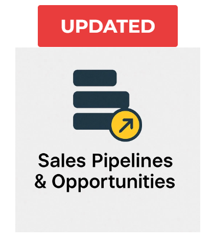 highlevel workshop sales pipelines and opportunities MarketerM8