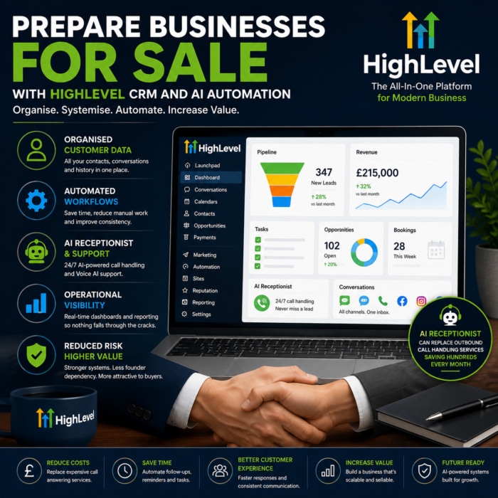 highlevel business sale exit crm marketing automation