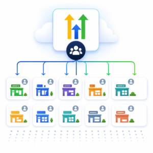 How to Build a HighLevel Snapshot (SaaS style) That Can Scale to Hundreds of Clients