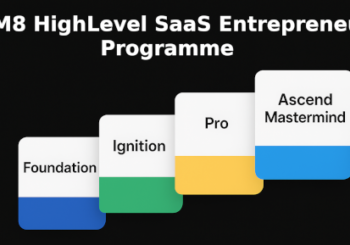 Marketerm8 HighLevel SaaS Entreprenuer Programme white label affiliate